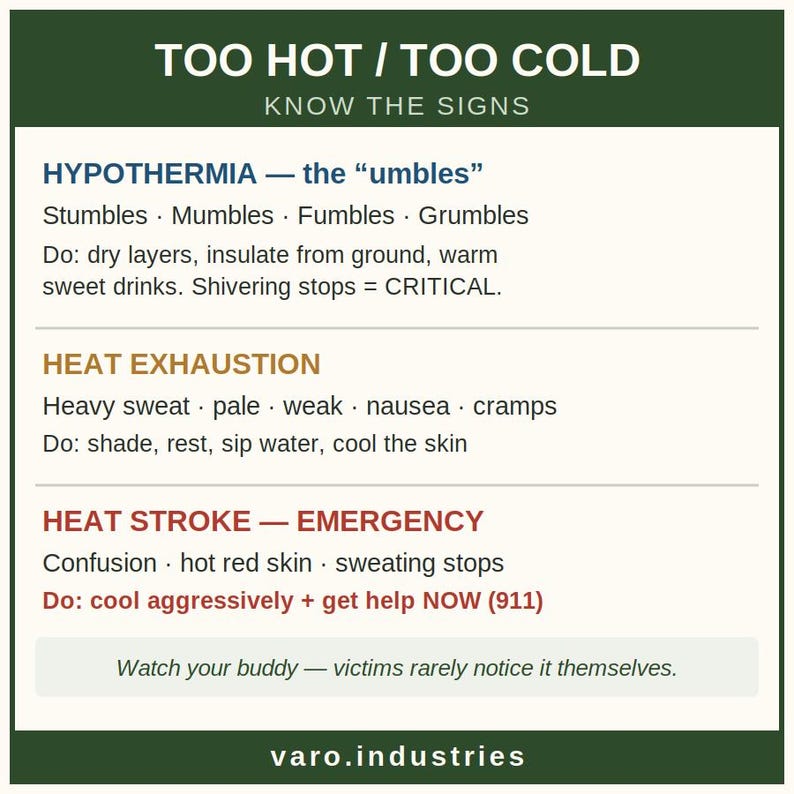 Heat & Cold Illness Sticker – Hypothermia Heat Stroke Signs, Hiking Safety Reference Decal imagem 2