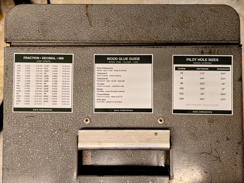Op de afbeelding: Een grijs metalen oppervlak met drie informatieve stickers van varo.industries. De stickers bevatten een omrekentabel voor breuken, decimalen en millimeters, een houtlijmgids en een tabel voor de maten van boorgaten.
