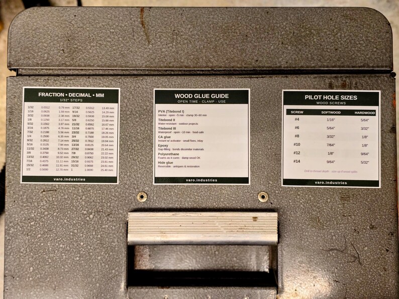 Op de afbeelding: Een grijs metalen oppervlak met drie informatieve stickers van varo.industries. De stickers bevatten een omrekentabel voor breuken, decimalen en millimeters, een houtlijmgids en een tabel voor de maten van boorgaten.