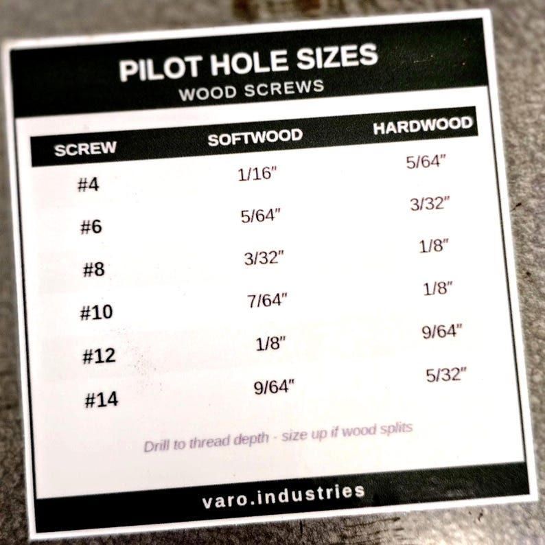Op de afbeelding: Een vierkant wit informatiebord met zwarte koppen en tekst getiteld PILOT HOLE SIZES WOOD SCREWS. Het bevat schroefmaten van #4 tot #14 met bijbehorende boormaten in inches voor zowel naaldhout als hardhout, plus de tekst Drill to thread depth - size up if wood splits en varo.industries.