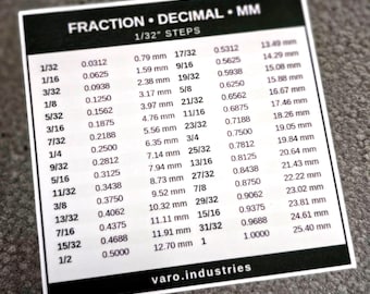 May include: A square white sticker with a black header reading FRACTION • DECIMAL • MM 1/32" STEPS. The sticker displays a conversion chart for fractions, decimals, and millimeters. The bottom of the sticker features the text varo.industries.