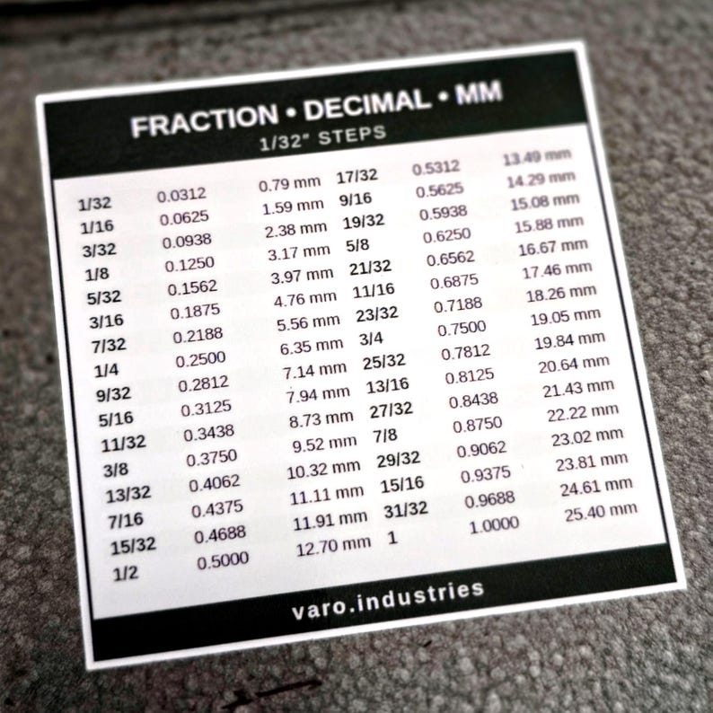May include: A square white sticker with a black header reading FRACTION &bull; DECIMAL &bull; MM 1/32" STEPS. The sticker displays a conversion chart for fractions, decimals, and millimeters. The bottom of the sticker features the text varo.industries.