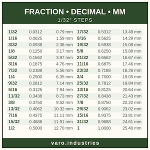 May include: A dark green and cream conversion chart titled FRACTION • DECIMAL • MM 1/32" STEPS. The table lists fractions, their decimal equivalents, and millimeter conversions from 1/32 to 1. The bottom of the chart displays the text varo.industries.