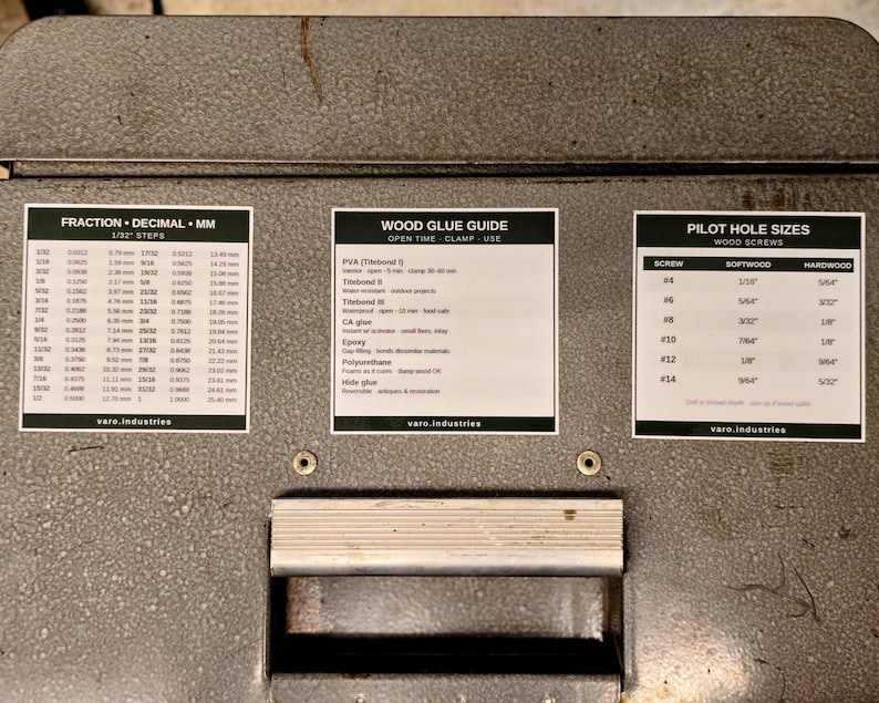 May include: A gray metal surface featuring three informational stickers from varo.industries. The labels provide a fraction, decimal, and millimeter conversion chart, a wood glue guide, and a pilot hole size chart for wood screws.