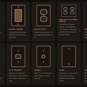 May include: A grid of ten electrical wall plate configurations with gold outlines on a black background. Types include toggle switch, decora rocker, duplex outlet, quad outlet, GFCI outlet, USB outlet, RJ-45 ethernet, coaxial, blank, and rotary dimmer.