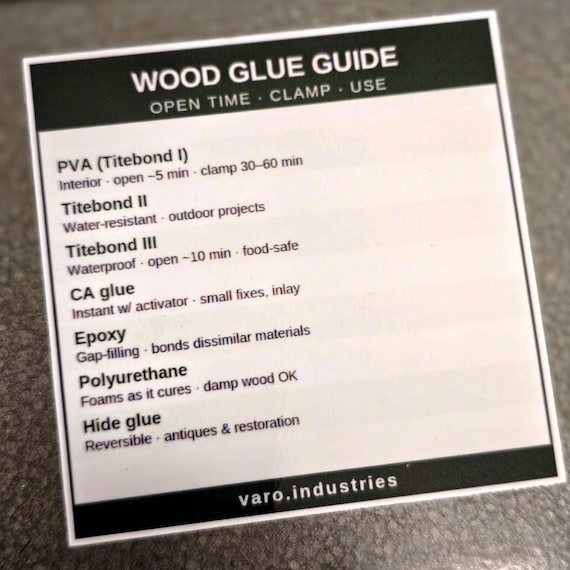 Wood Glue Guide sticker