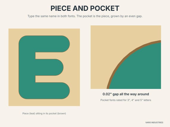 Pegnest name puzzle font piece and pocket preview