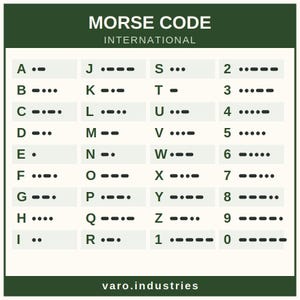 Morse Code Reference Sticker – International Alphabet Decal, Ham Radio Gift, Survival Prep Decal