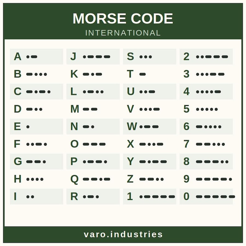 Morse Code Reference Sticker – International Alphabet Decal, Ham Radio Gift, Survival Prep Decal 画像 1