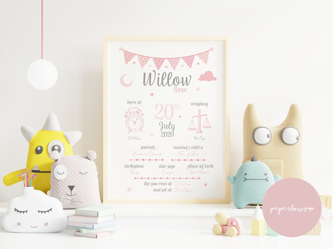 New Baby Girl Gift Personalised Baby Girl Gift New Baby Etsy UK