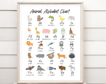 PRINTABLE Watercolor Animal Alphabet ABC Chart Poster | Kids | A-Z ...