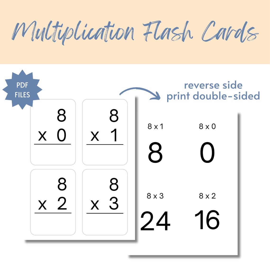 PRINTABLE 0 12 Multiplication Flash - Il 1140xN.6236912226 Tsvp 