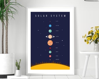 Solar System Kids Print | Children's Print | Space | Nursery Playroom Decor | Gift | Bespoke | A5 | A4 | A3 | Framed