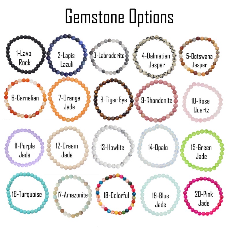 May include: A chart of 20 different gemstone bracelet options. Each bracelet is made of round beads and is labeled with a number and the name of the gemstone. The gemstones include lava rock, lapis lazuli, labradorite, dalmatian jasper, botswana jasper, carnelian, orange jade, tiger eye, rhodonite, rose quartz, purple jade, cream jade, howlite, opalo, green jade, turquoise, amazonite, colorful, blue jade, and pink jade.