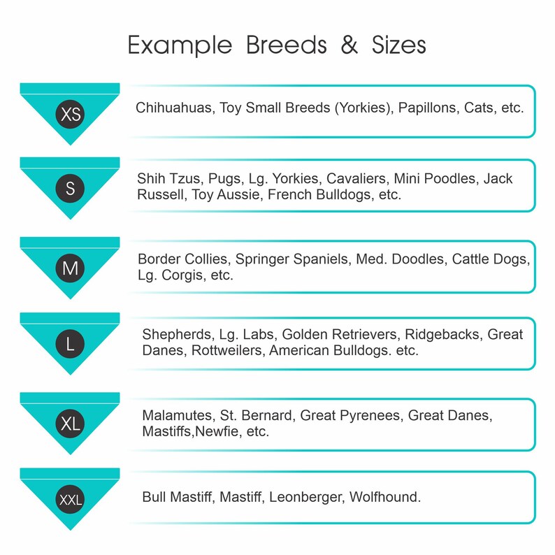 May include: A chart showing dog breed sizes with examples of breeds for each size category. The categories are XS, S, M, L, XL, and XXL.