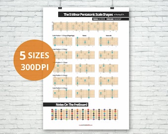 Diagrama de escala pentatónica menor de guitarra: diagrama del diapasón (descarga digital)