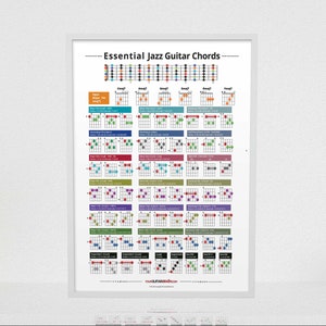 Essential Jazz Guitar Chords Chart Poster | Digital Download Printable Music Reference | Gifts For Guitar Players (Email for Custom Sizes!)