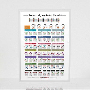 Essential Jazz Guitar Chords Chart Poster Digital Download Printable Music Reference Gifts For Guitar Players Email for Custom Sizes image 1