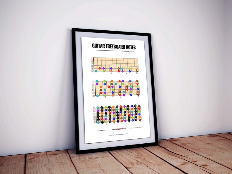 Guitar Fretboard Notes Chart Neck Notes Diagram Digital Download Printable Music Theory A4, A2, US Letter Gifts for Guitar Players image 3