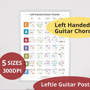 Left Handed Guitar Chords Chart Poster / Leftie Beginner Chords / Digital Download Printable Music Theory Reference