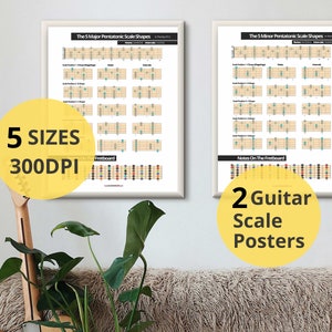 Major Pentatonic & Minor Pentatonic Scale Posters 5 Shapes Fretboard Notes Diagram Digital Download Printable Music Charts image 1