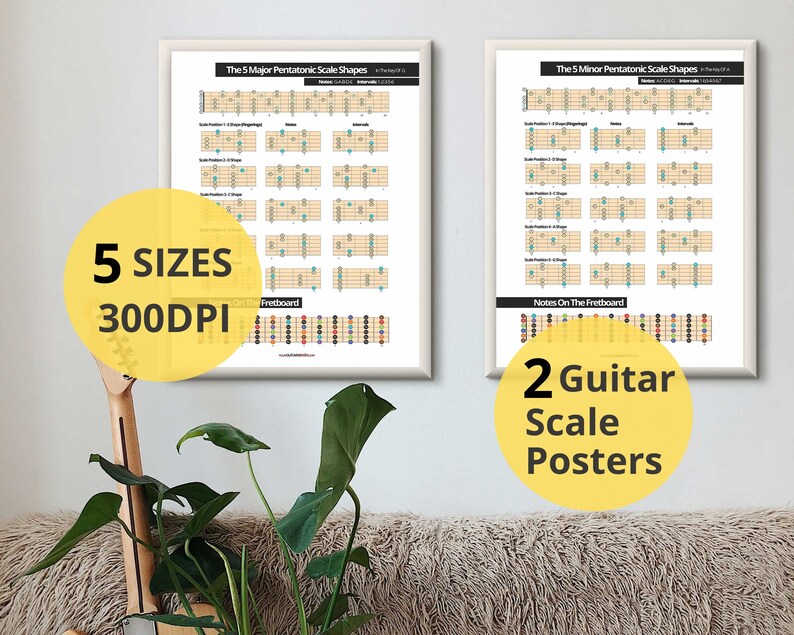 Major Pentatonic & Minor Pentatonic Scale Posters 5 Shapes Fretboard Notes Diagram Digital Download Printable Music Charts image 1