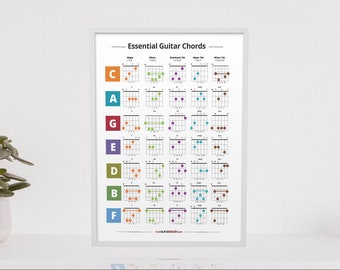 Essential Guitar Chord Charts Diagram | Digital Download Printable Music Reference | Gifts For Guitar Players | inc A4, A2, US Letter