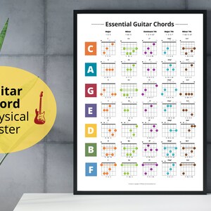 Essential Guitar Chord Poster | Guitar Chord Chart | Gifts for Guitar Players | Beginner Guitar Chords Poster Print | Premium Poster Print