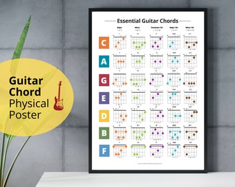Essential Guitar Chord Poster | Guitar Chord Chart | Gifts for Guitar Players | Beginner Guitar Chords Poster Print | Premium Poster Print