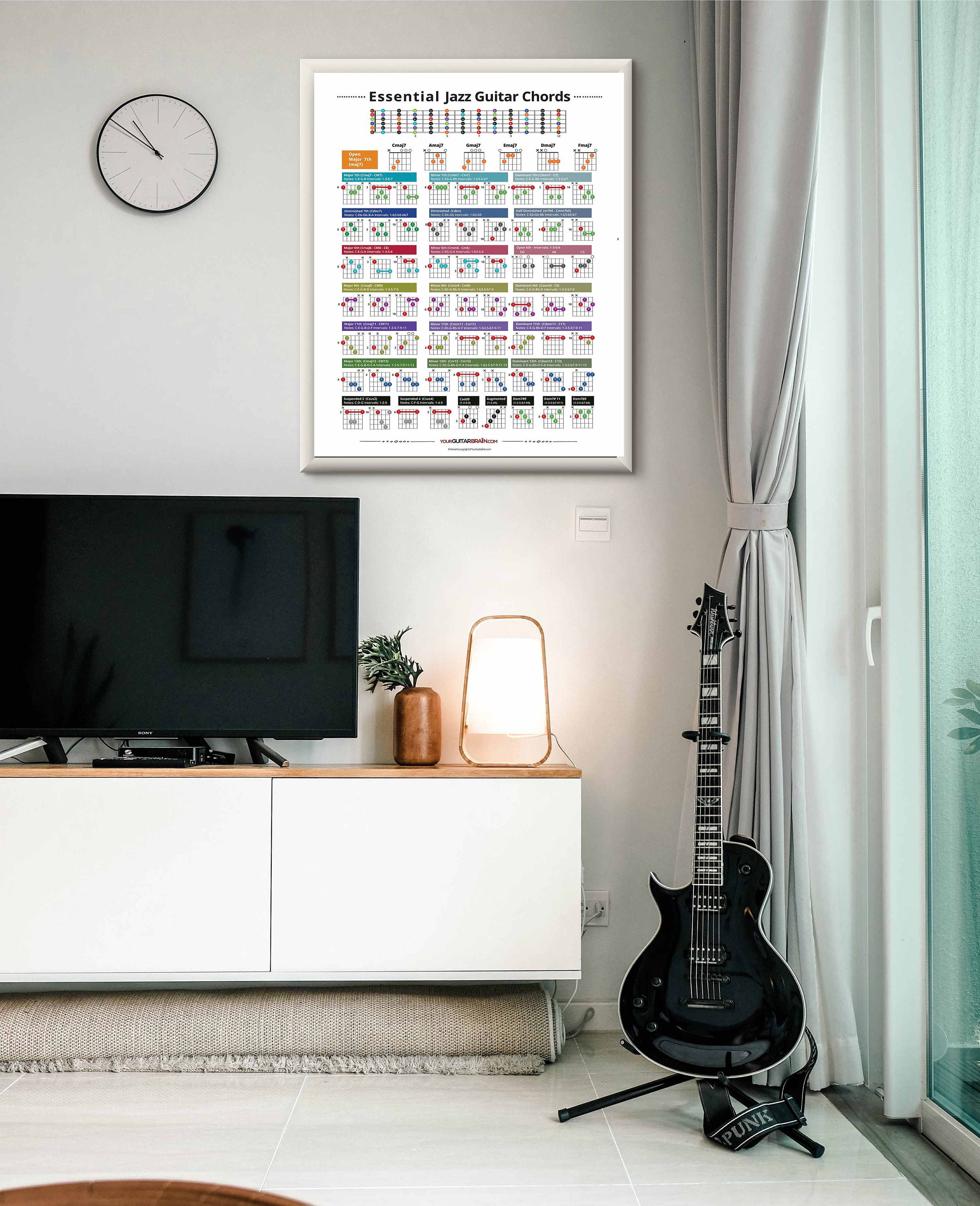 Jazz Guitar Chords Chart: Essential Music Reference Poster (digital ...