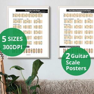 Minor Pentatonic Scale & Major Scale 5 Shapes: Two Guitar Posters + Fretboard Notes Diagram | Printable Music Charts | Music Art Prints
