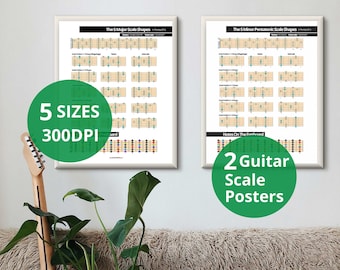 Minor Pentatonic Scale & Major Scale 5 Shapes: Two Guitar Posters + Fretboard Notes Diagram | Printable Music Charts | Music Art Prints