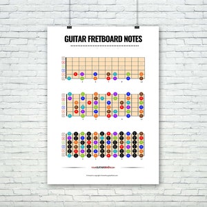 Guitar Fretboard Notes Chart | Neck Notes Diagram | Digital Download ...