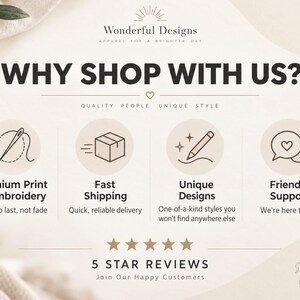 Puede incluir: Un gr&aacute;fico informativo titulado WHY SHOP WITH US? de Wonderful Designs. Presenta cuatro iconos circulares que representan Premium Print & Embroidery, Fast Shipping, Unique Designs y Friendly Support, seguidos de cinco estrellas y 5 STAR REVIEWS.