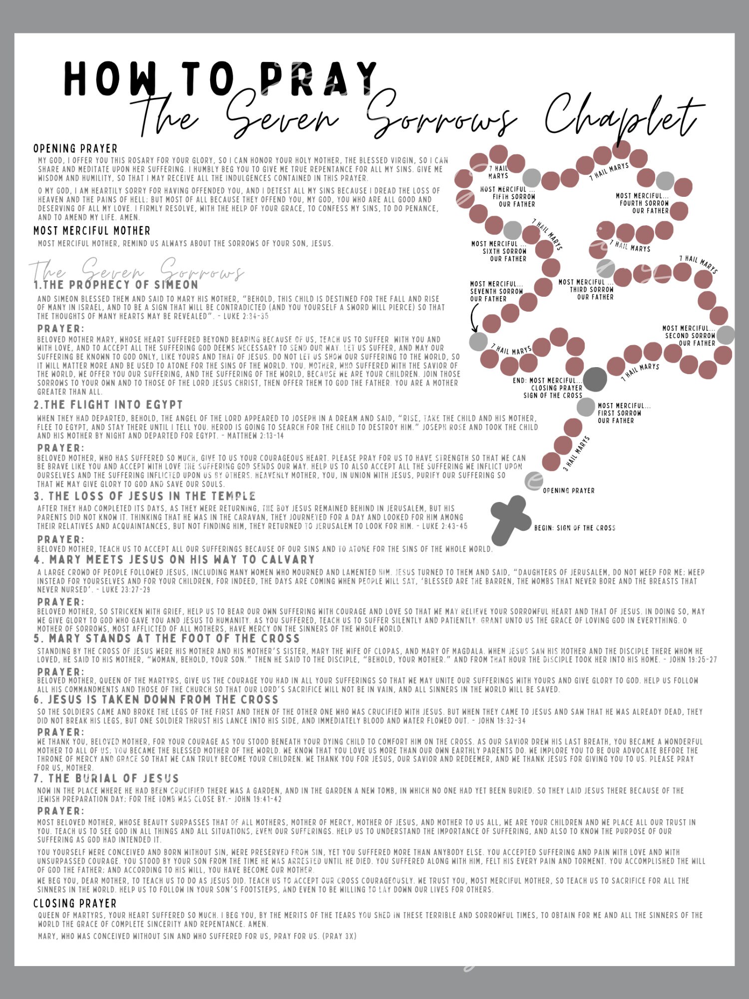 How to Pray Printables Catholic Prayer Printables the Rosary Divine ...
