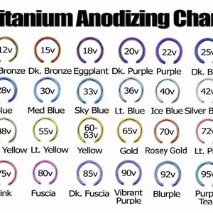May include: Titanium anodizing chart showing different colors and voltage levels. The chart includes colors like bronze, purple, blue, yellow, gold, pink, fuchsia, and teal.