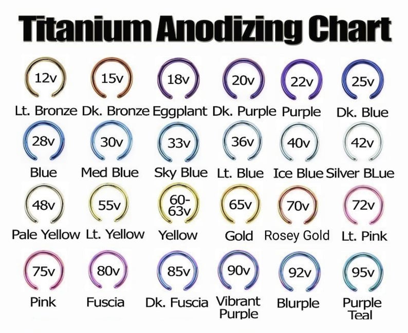 May include: Titanium anodizing chart showing different colors and voltage levels. The chart includes colors like bronze, purple, blue, yellow, gold, pink, fuchsia, and teal.