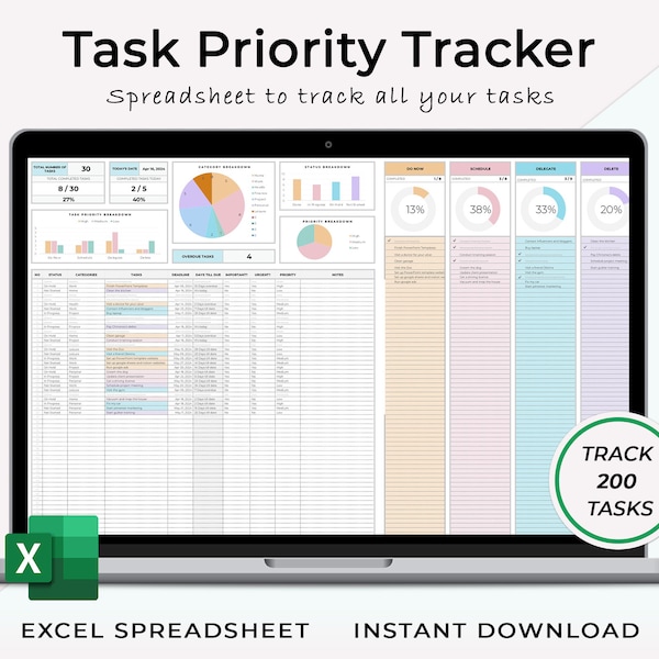 Excel Task Priority Tracker, To Do List Template, Task Tracker Excel, Eisenhower Matrix, Task Tracker Spreadsheet, Excel Task Manager