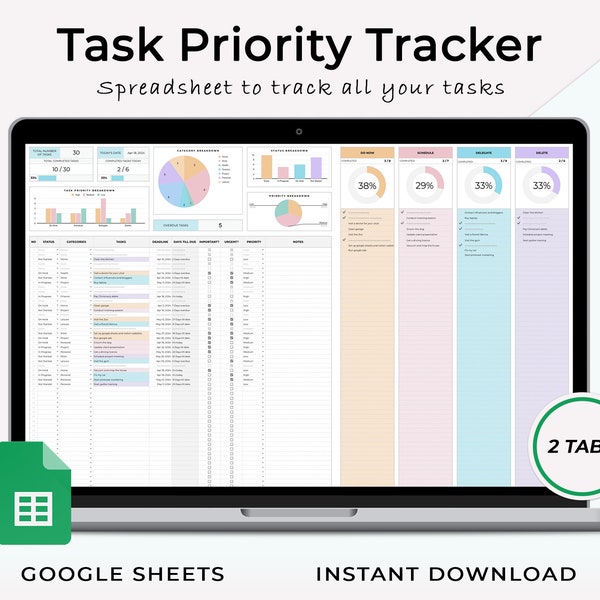 Task Priority Tracker, To Do List Template, Task Tracker Google Sheets, Eisenhower Matrix, Task Manager, Activity Tracker
