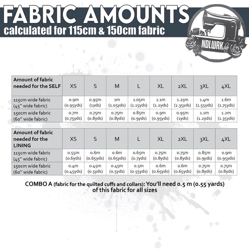 May include: Fabric amount chart for 115cm and 150cm fabric. The chart shows fabric needed for the self and lining in sizes XS to 4XL. Measurements are in meters and yards. Combo A requires 0.5 m (0.55 yards) of fabric for all sizes.