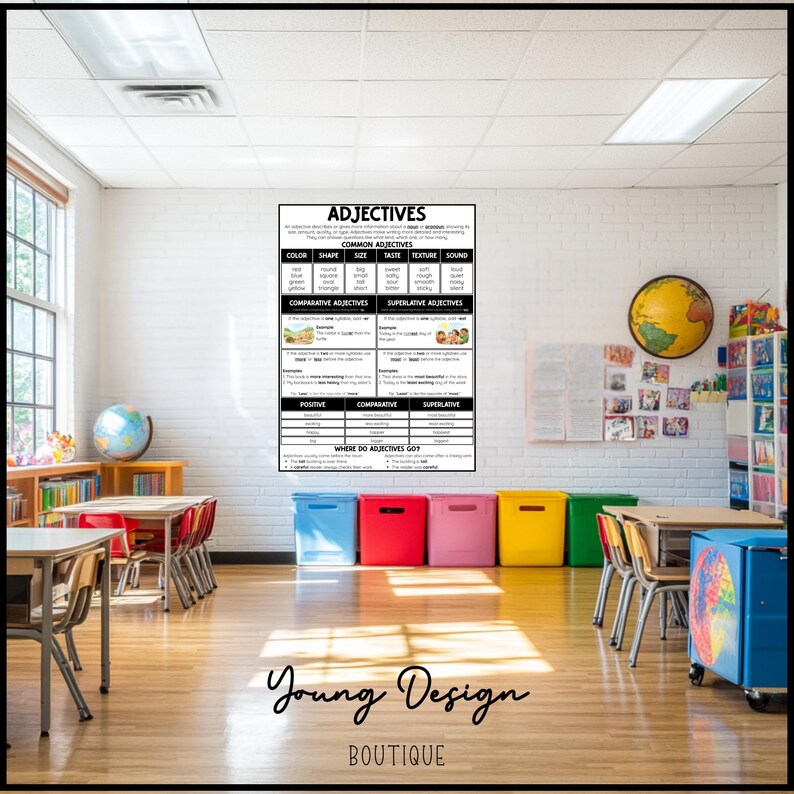 Adjectives Anchor Chart | Parts of Speech Grammar Poster | Elementary ...