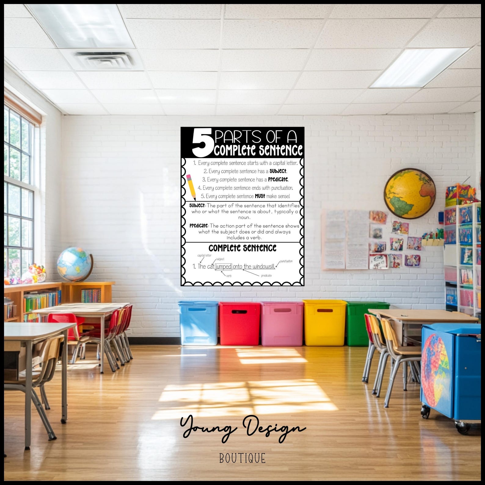 5 Parts of a Complete Sentence Anchor Chart | Writing | Grammar - Etsy