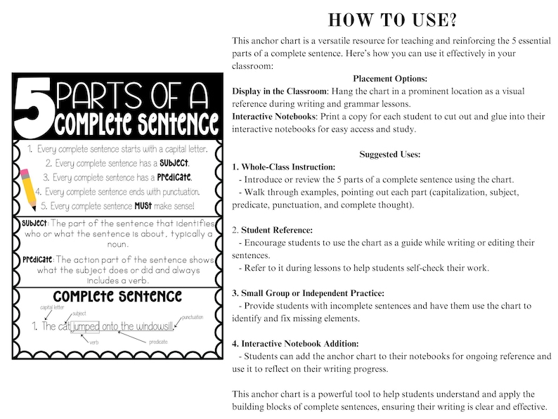 5 Parts of a Complete Sentence Anchor Chart | Writing | Grammar - Etsy