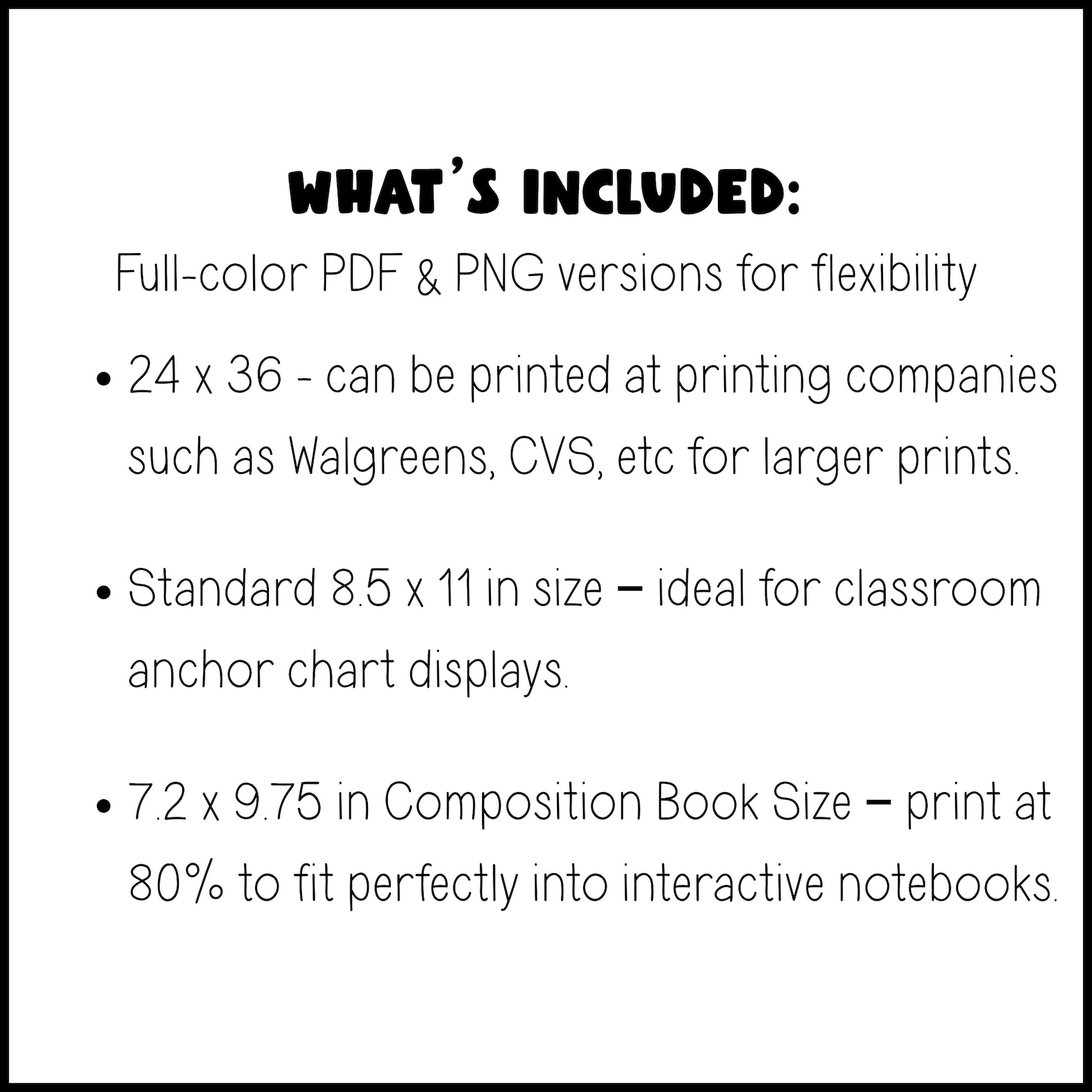 5 Parts of a Complete Sentence Anchor Chart | Writing | Grammar - Etsy