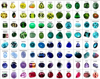 Gemstones determine poster print poster