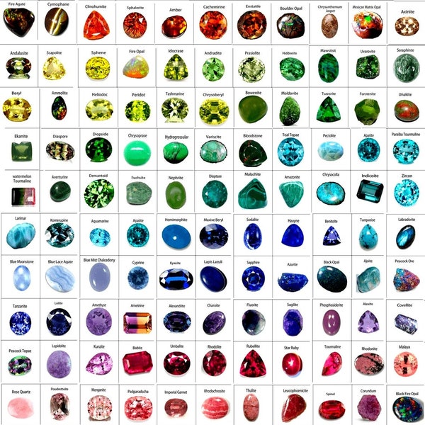 Gemstones Determine Poster, Gemstones Poster