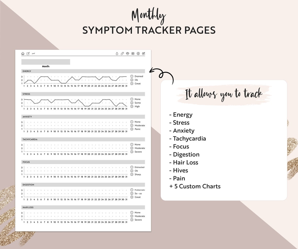 Digital Thyroid Journal Hashimoto's Thyroiditis Tracker | Etsy