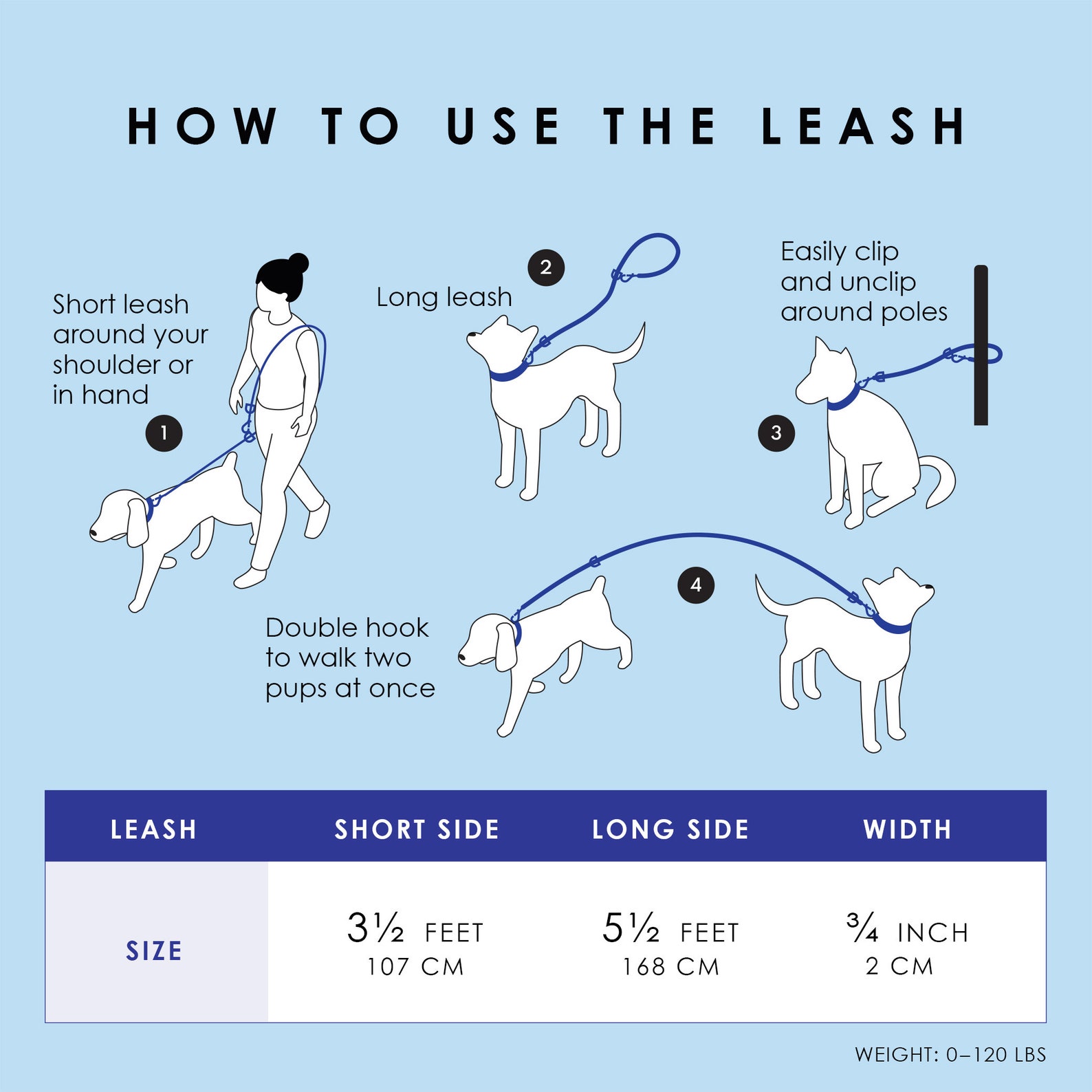 Adjustable Waterproof Dog Leashcute Pastel Greendurable Etsy