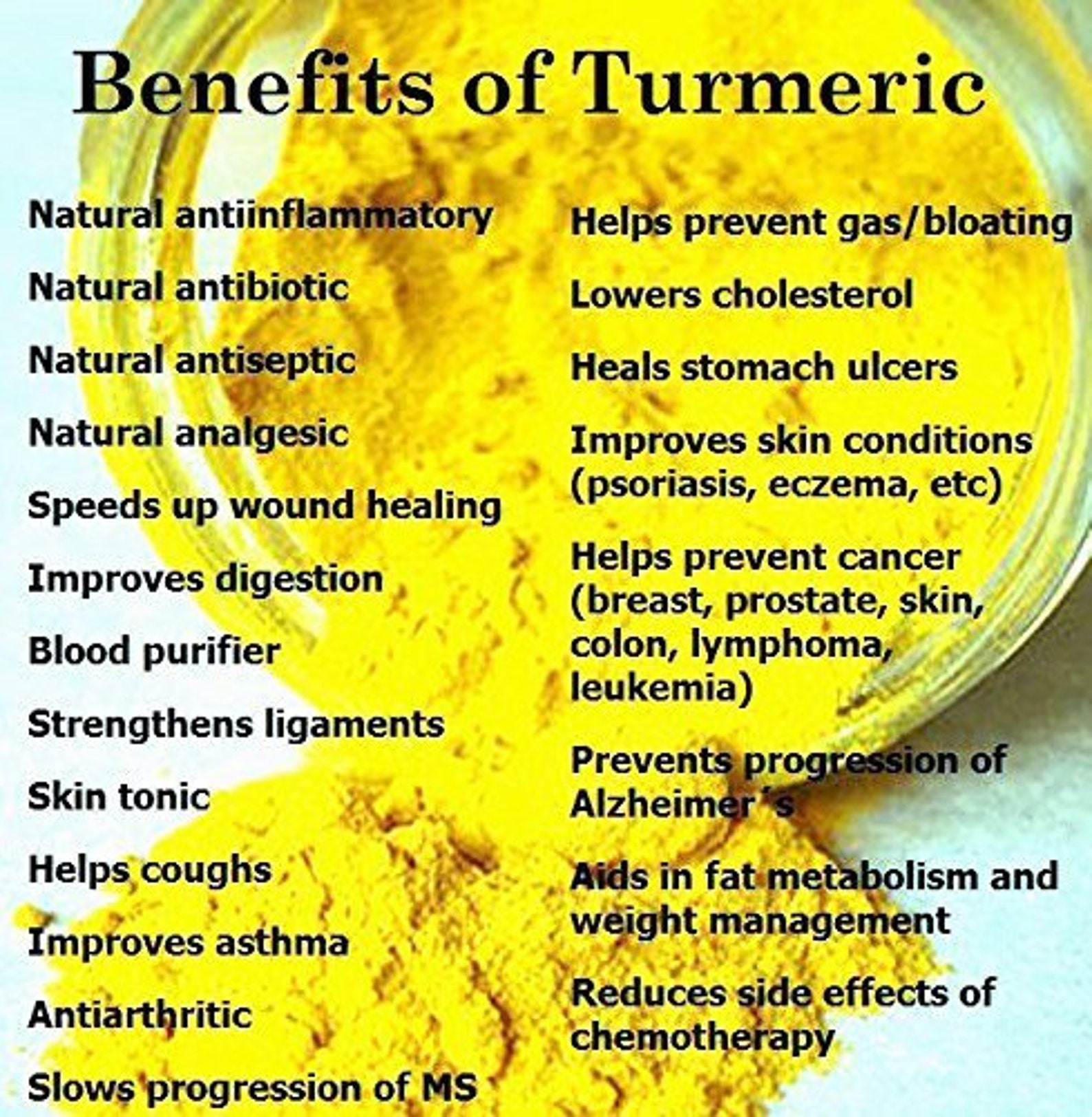 Fresh Yellow Turmeric Root 2 Lbs. Great Health Benefits Etsy