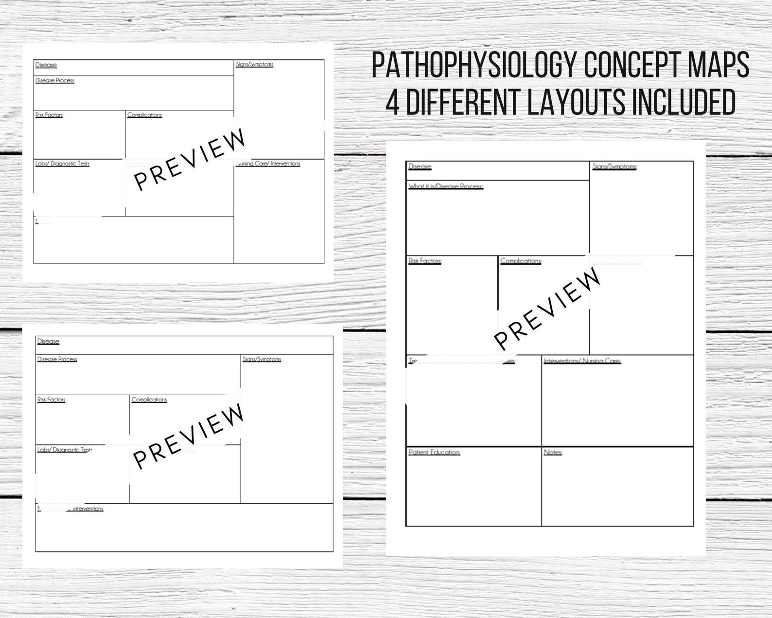 concept-map-for-nursing-school-disease-concept-map-set-of-4-etsy